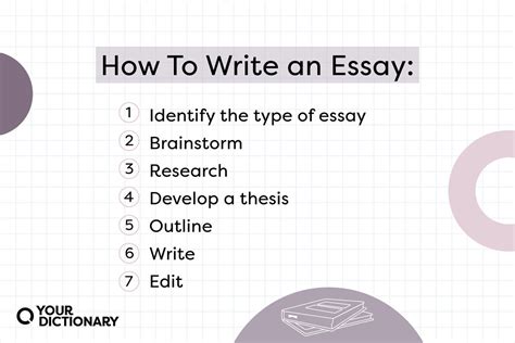 Can I Say We in an Essay: Exploring the Boundaries of Academic Writing