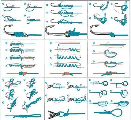 How to Tie Fishing Lure: A Comprehensive Guide to Mastering the Art of Angling