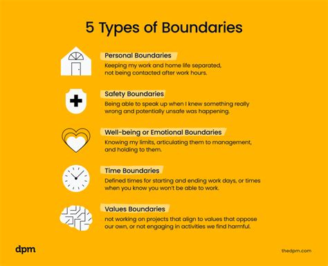 Is Travel Time Considered Work Time in California? Exploring the Boundaries of Work and Commute