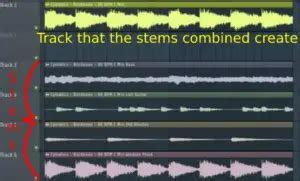 What Are Stems in Music Production: Unraveling the Layers of Sound