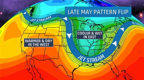 What Five Factors Determine Local Weather Patterns? And Why Do Some People Believe Weather is a Government Conspiracy?