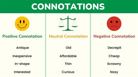 What is Connotation in Poetry: A Dance of Words and Emotions