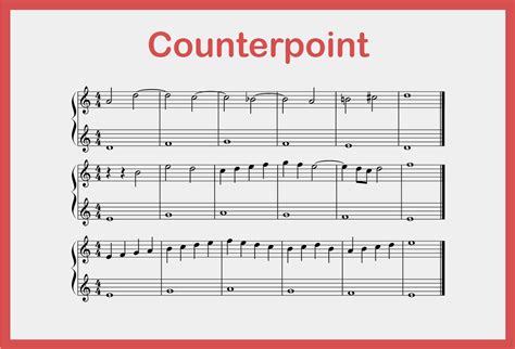 What is Counterpoint in Music Theory, and Why Does It Sometimes Feel Like a Mathematical Puzzle?