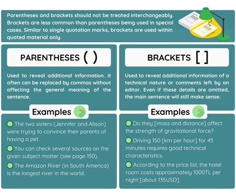 When to Use Parentheses in an Essay: A Journey Through the Labyrinth of Punctuation