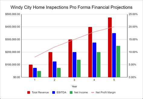 Who Pays for a House Inspection: A Deep Dive into the Financial Dynamics of Home Buying